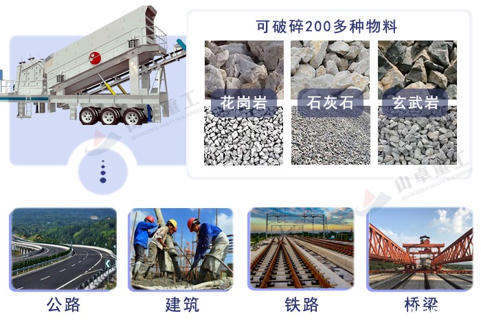 移动破碎站应用范围