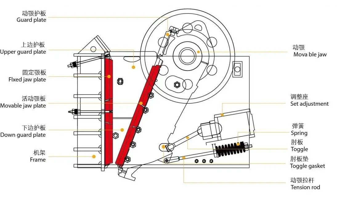 颚式betvlctor伟德官网app